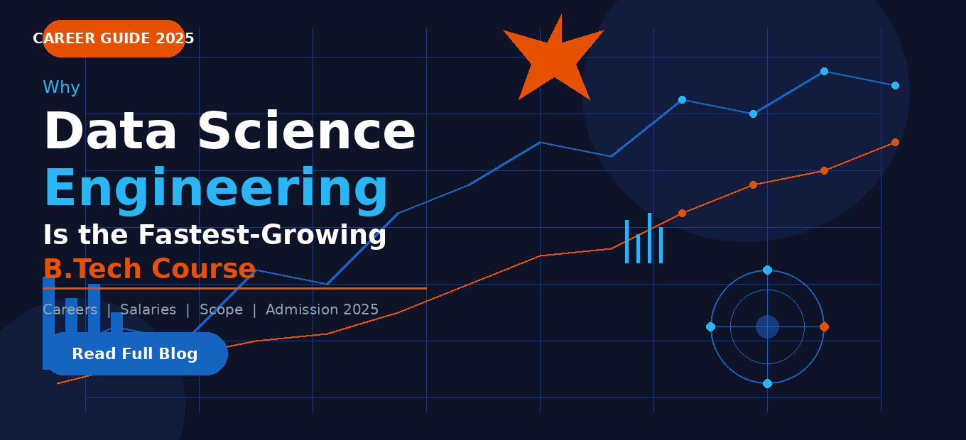Why Data Science Engineering Is the Fastest-Growing B.Tech Course in India (2026 Guide)